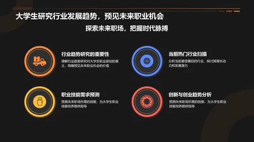 橙色3D风大学生就业指导PPT模板