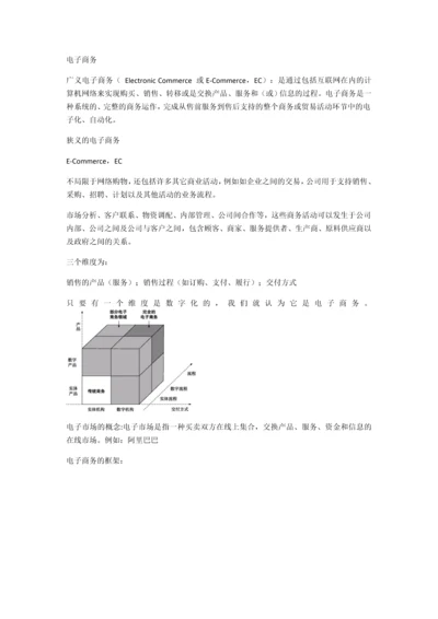 电子商务知识点.docx