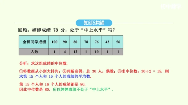 20.1.2中位数和众数课件（共27张PPT） 2025年春人教版数学八年级下册