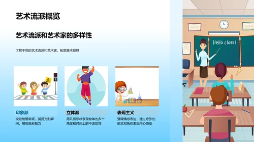 初中美术教学PPT模板
