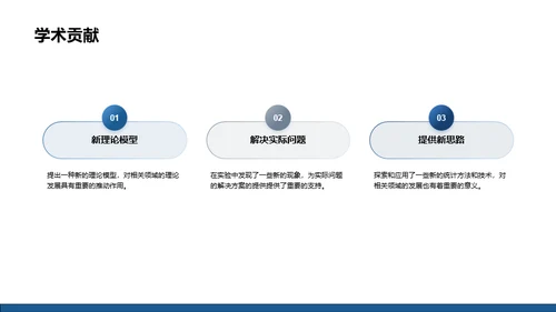 蓝色简约博士论文答辩PPT模板