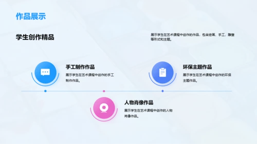 蓝粉色简约扁平艺术课程展示相册PPT模板