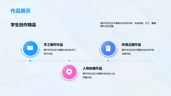 蓝粉色简约扁平艺术课程展示相册PPT模板