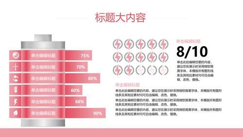 外卖ppt工作总结动态模板
