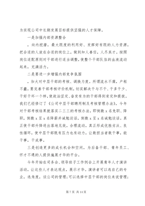 公司年终总结领导致辞稿.docx