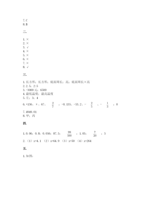 小升初数学综合练习试题（全优）.docx