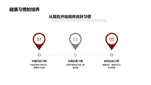 习惯引领成功