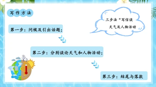 Unit 7 It's raining单元复习课件（词组+句型+知识点+语法+写作指导+易错考点）