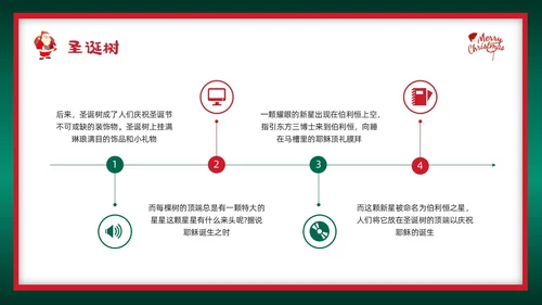 红绿插画圣诞节介绍PPT模板宣传PPT动态PPT