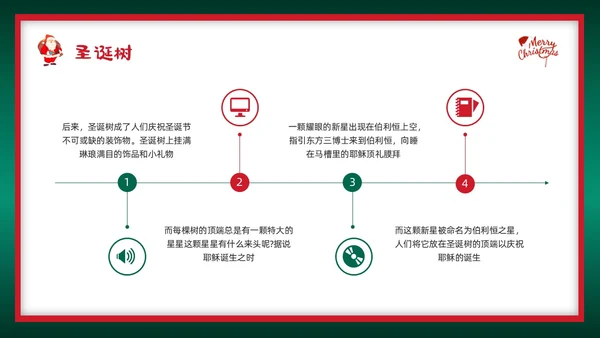 红绿插画圣诞节介绍PPT模板宣传PPT动态PPT
