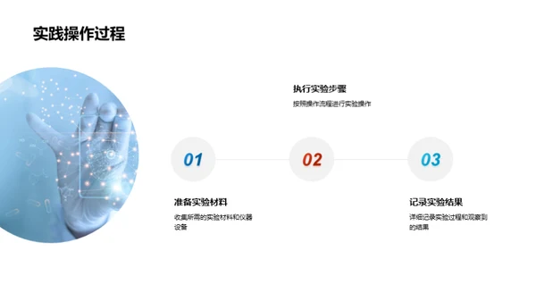 化学新技术探索