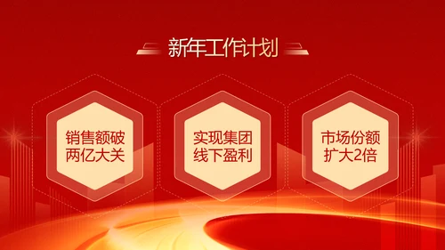 大气红色企业年终总结暨颁奖典礼