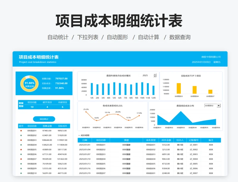 项目成本明细统计表