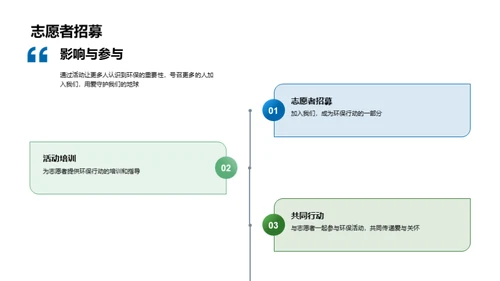 七夕环保之约