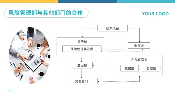 蓝黄简约企业风险管理培训PPT模板宣传PPT动态PPT其他管理