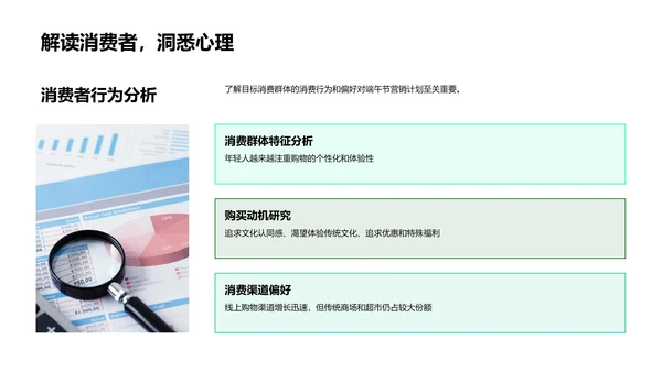 端午节营销策划报告PPT模板