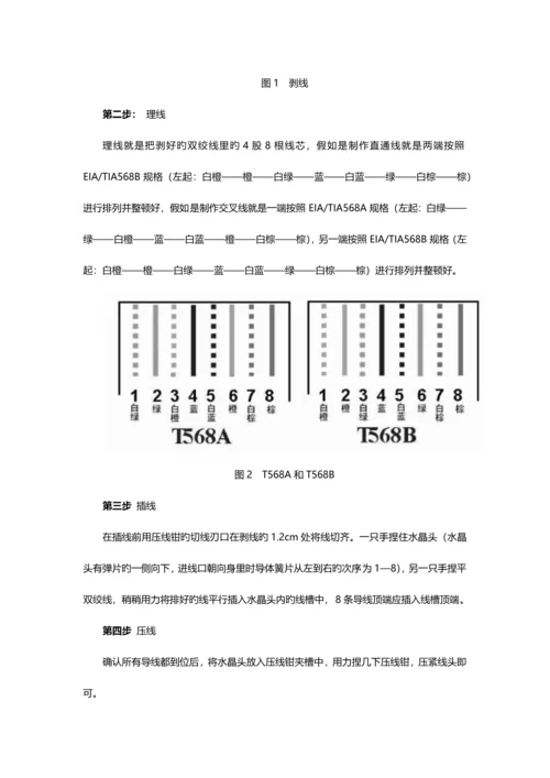 2023年网络实验报告.docx