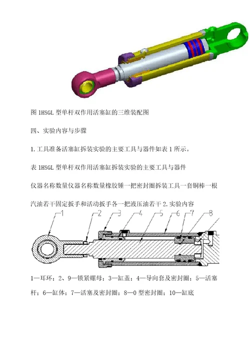 液压与气压传动实验报告3：活塞缸拆装分析