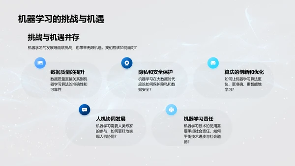 计算科学中的机器学习PPT模板