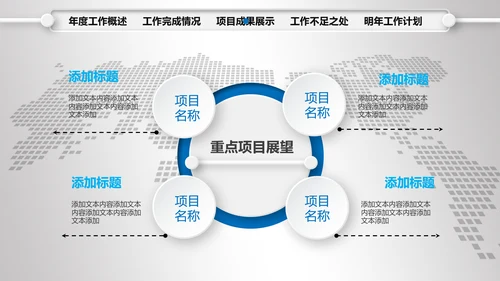 2016年财务销售数据分析总结计划PPT