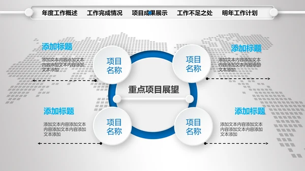 2016年财务销售数据分析总结计划PPT