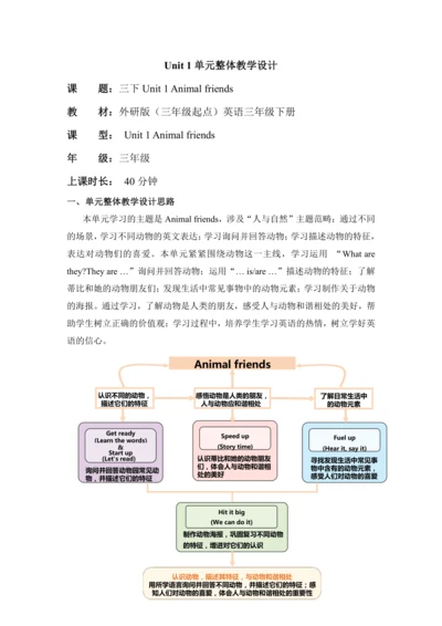 外研版（三起）三下 Unit 1 Animal friends Period 1 Get ready