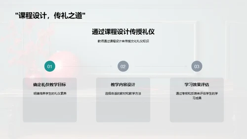 教育中的文化礼仪