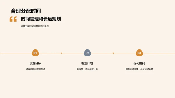 高中升学之路规划