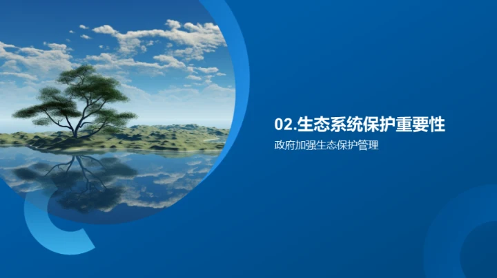 守护生态，你我同行