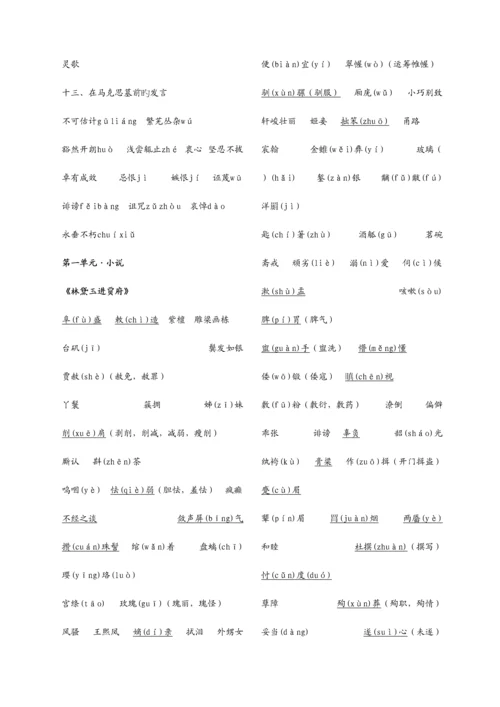 2023年单招考试备考资料之字音字形整理.docx