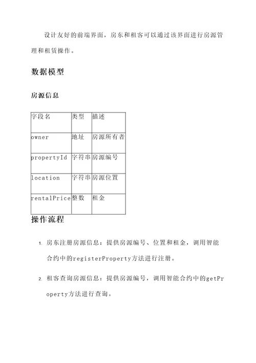 分散式房源管理方案