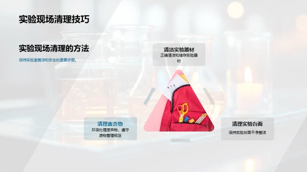化学实验全探索
