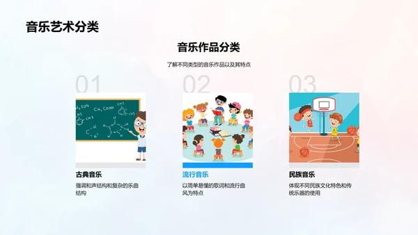 小学艺术鉴赏教学