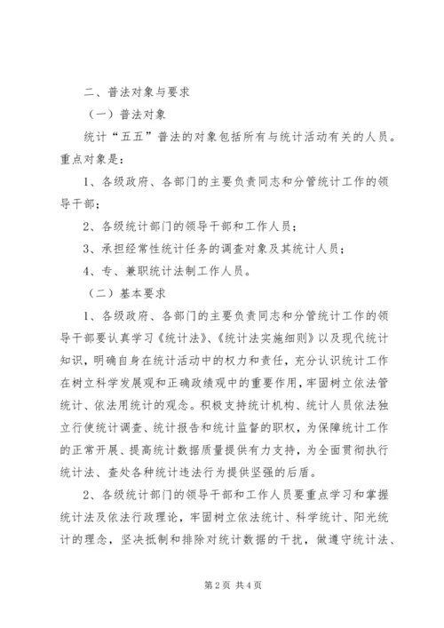 市统计系统五五普法工作规划 (2).docx