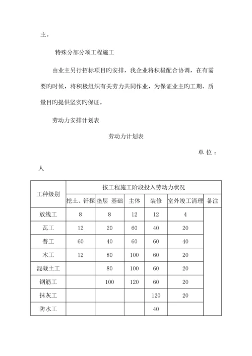 劳动力安排、保证措施及农忙、春节施工保证措模板.docx