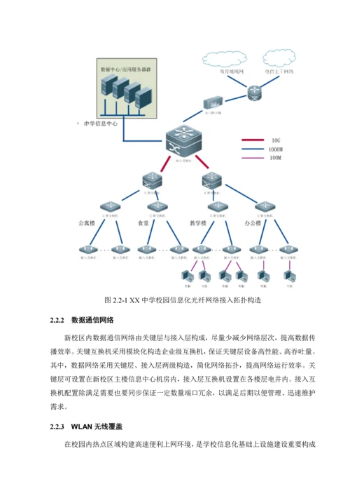 中学教育信息化建设方案.docx