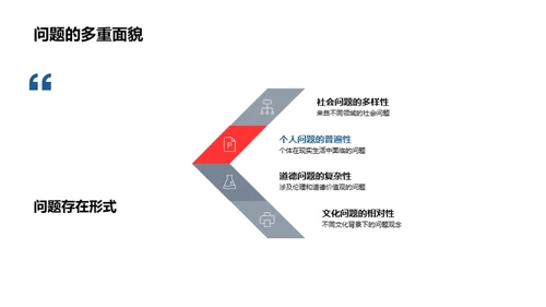 哲学视野的实际问题解析