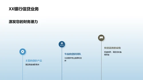 XX银行新贷款产品解读