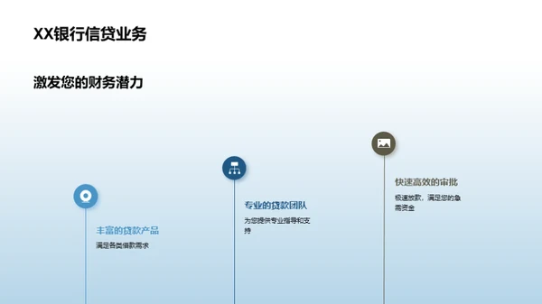 XX银行新贷款产品解读