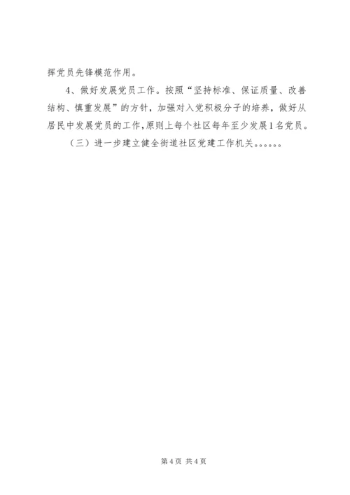 社区团委工作计划 (2).docx
