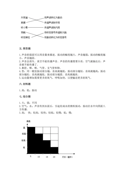 教科版四年级上册科学期末测试卷往年题考.docx