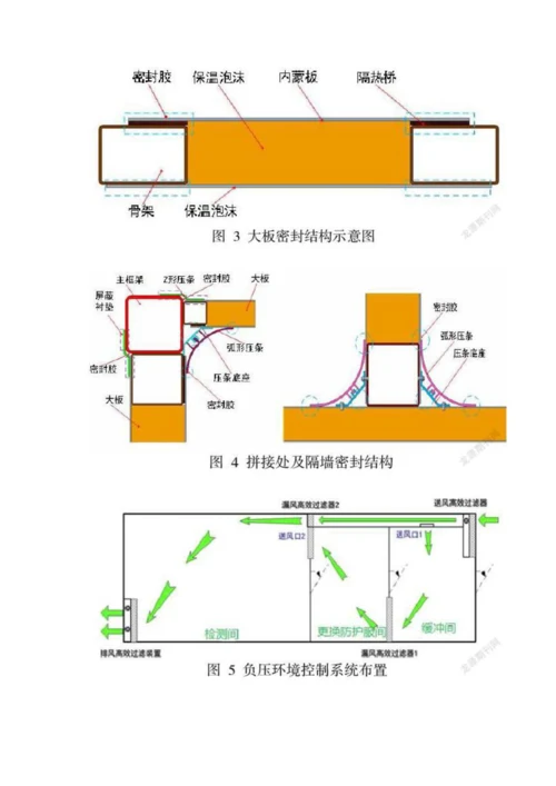 传染病负压检测方舱关键技术研究.docx