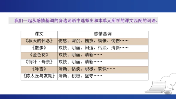 《秋天的怀念》 《散步》《散文诗二首》《世说新语》二则 感情基调融情促读课件（共17张PPT）