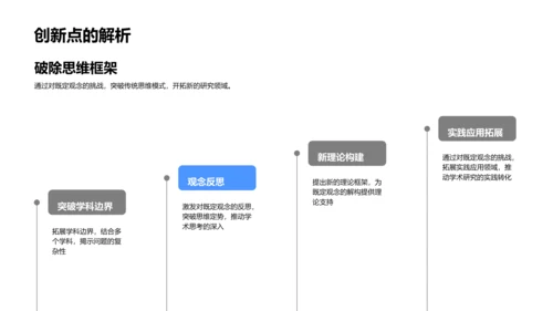 毕业答辩哲学探索