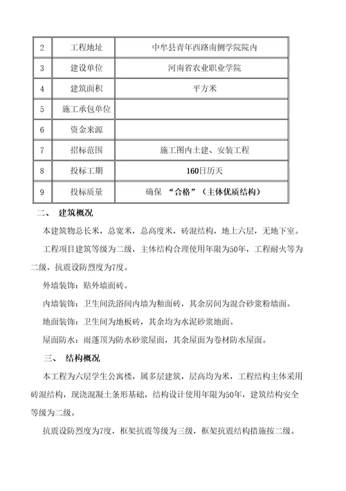 河南农业职业学院学生公寓楼工程投标书