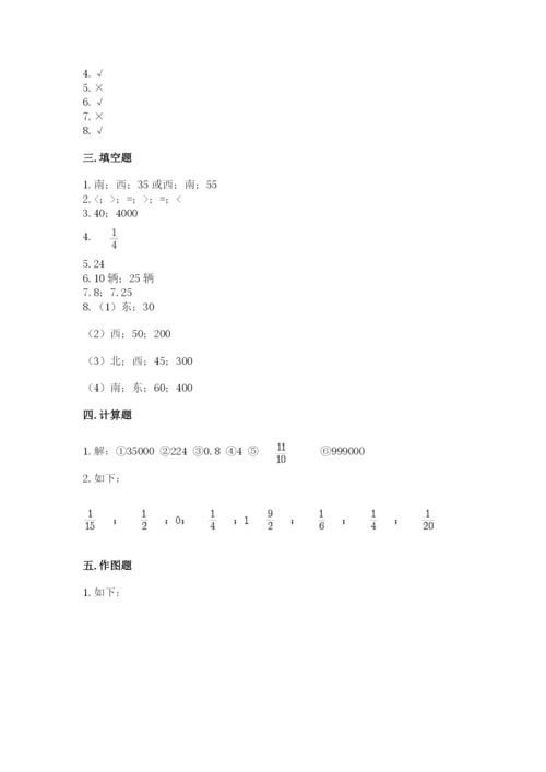 人教版六年级上册数学期中考试试卷及参考答案【新】.docx