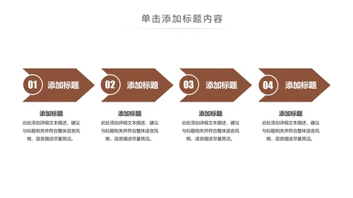 美味下午茶西餐厅休闲咖啡厅介绍咖啡介绍PPT模板