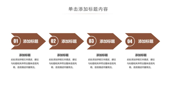美味下午茶西餐厅休闲咖啡厅介绍咖啡介绍PPT模板