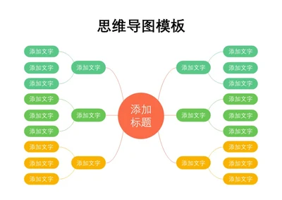 彩色简约思维导图模板