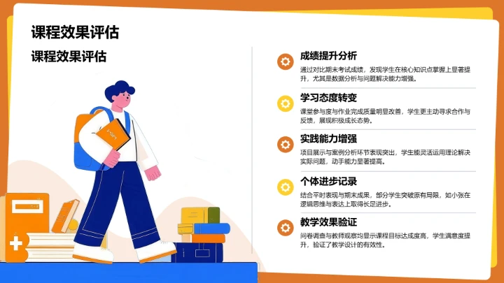 学生期末表现与成长亮点